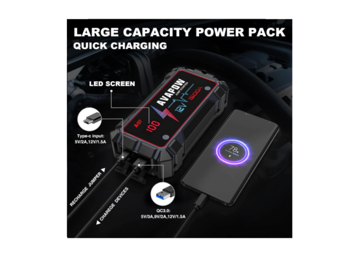 Car battery starter, power bank A07 AVAPOW 1500A
