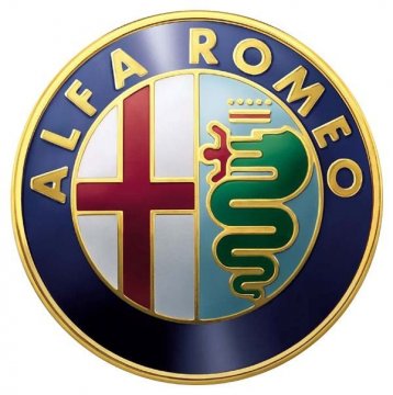 Cubiertas para llantas de aluminio, Alfa Romeo
