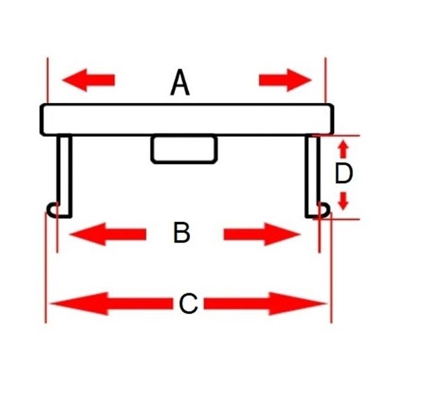 Come misurare correttamente la taglia del cappuccio?