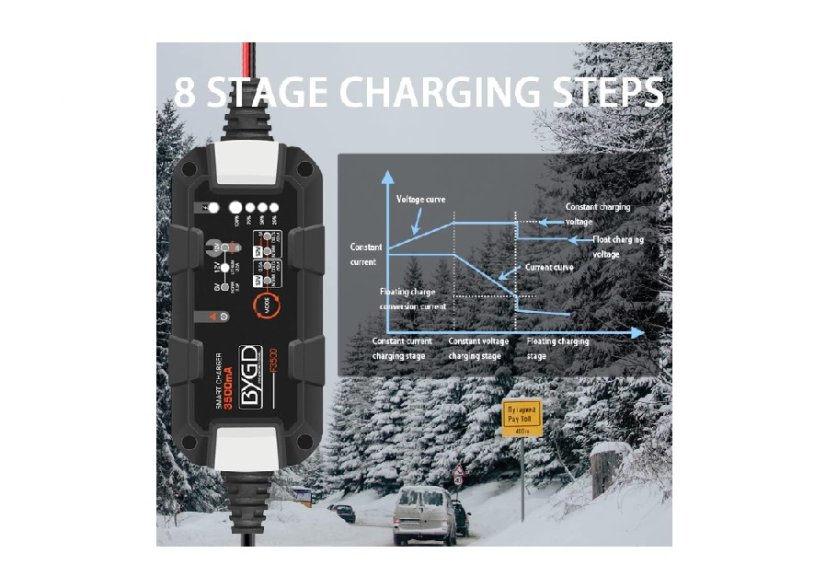 Fully automatic intelligent charger 3.5A 6V 12V portable