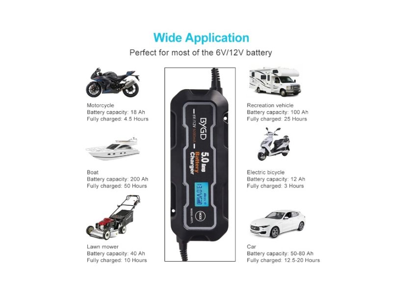 Fully automatic intelligent charger 5A - 6V 12V LCD display portable