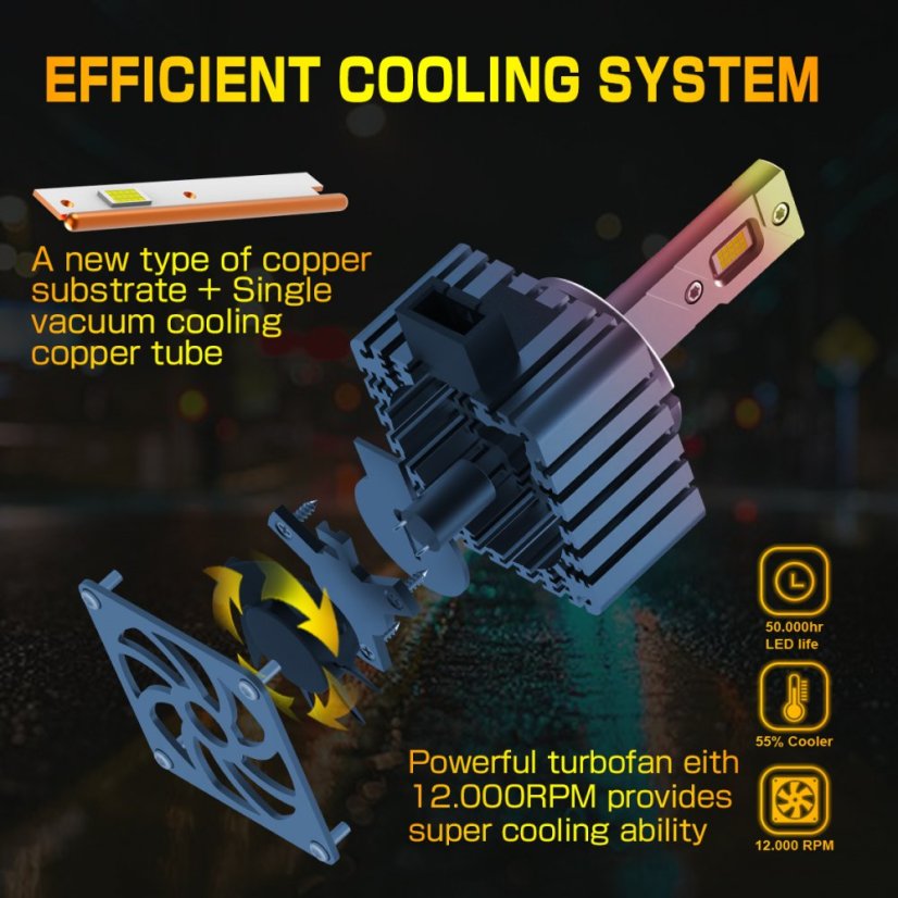 D1S Front LED xenon bulbs for lights, D1S up to 500% more brightness 6000-6500k