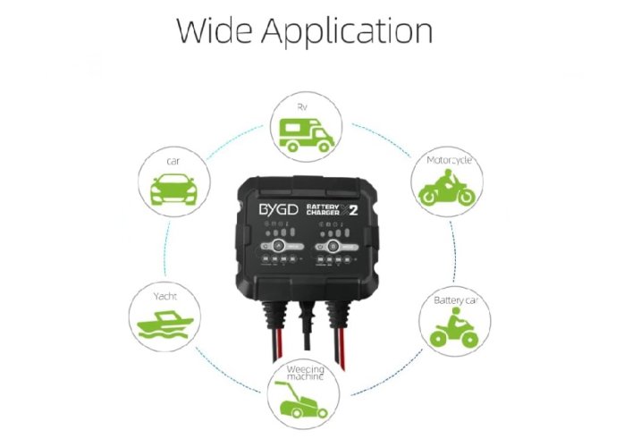 Fuldautomatisk intelligent oplader 4A - 6V 12V to-komponent bærbar