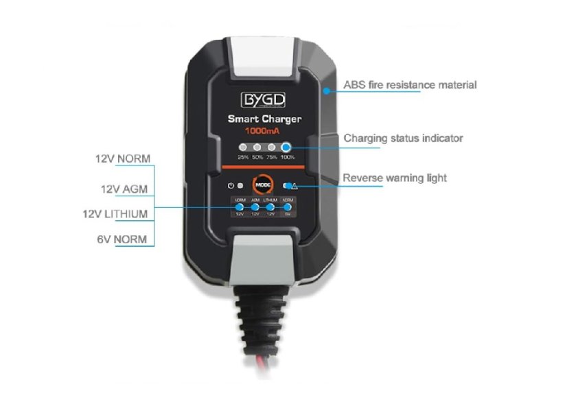 Fully automatic intelligent charger 1A 6V 12V portable